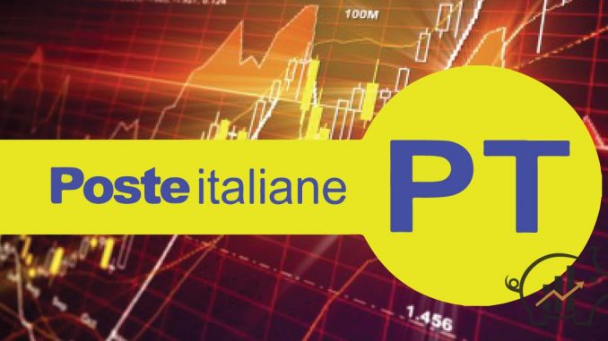 poste italiane poste italiane