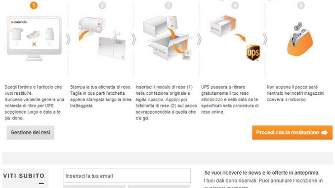 reso zalando entro quanti giorni reso zalando entro quanti giorni