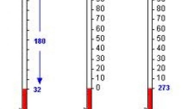 temperatura