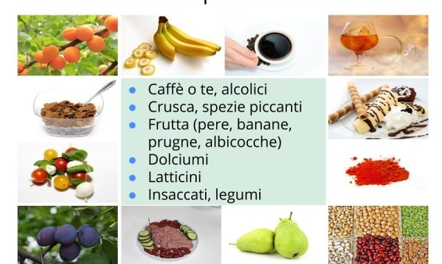 Colon irritabile: Cibi da evitare