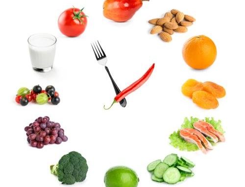 Cancro: dieta personale in futuro per sconfiggerlo cancro