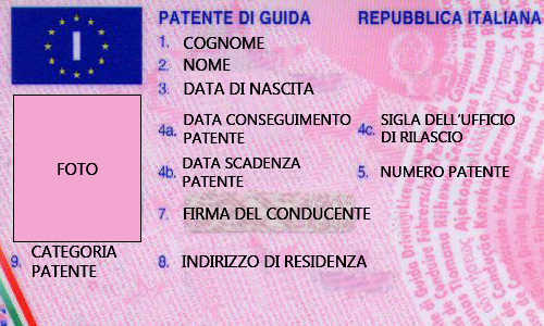 Galileo Galileo