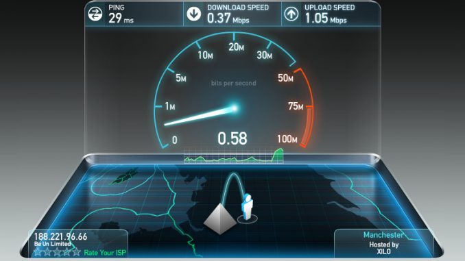 speed test speed test