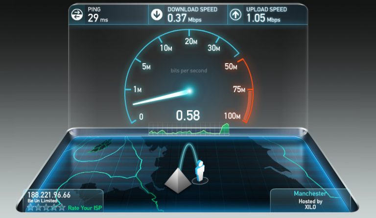 speed test speed test