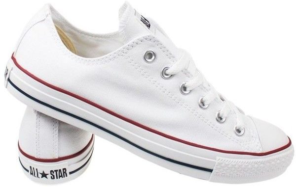 Sneakers: pregi e difetti