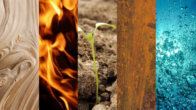 Come applicare i cinque elementi del feng-shui nel nostro ambiente Come applicare i cinque elementi del feng-shui nel nostro ambiente