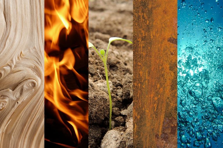 Come applicare i cinque elementi del feng-shui nel nostro ambiente Come applicare i cinque elementi del feng-shui nel nostro ambiente