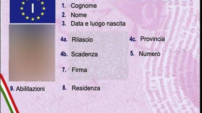 Come rinnovare patente B Come rinnovare patente B