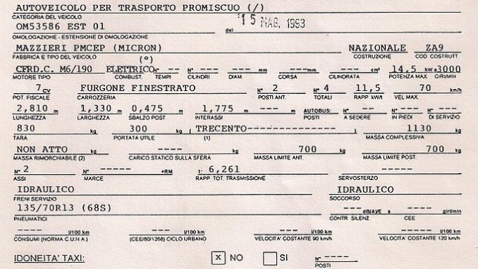 Come controllare scadenza revisione auto Come controllare scadenza revisione auto