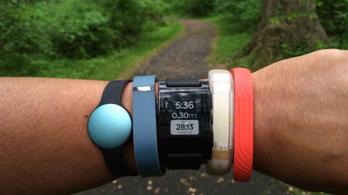 Activity Tracker Activity Tracker