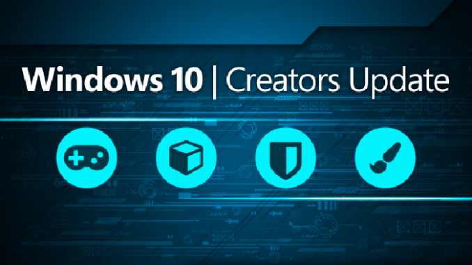 Windows ha da poco annunciato l'uscita di un importante aggiornamento del Software Windows 10, chiamato Creators Update. creators update
