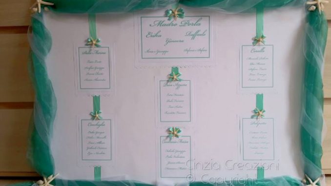 TABLEAU MATRIMONIO. TABLEAU MATRIMONIO.