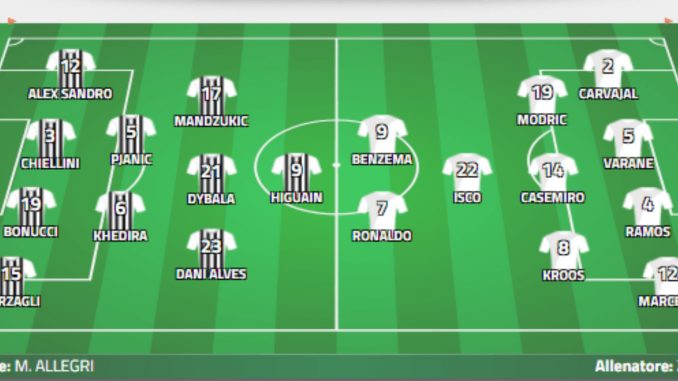 Juve, Allegri: