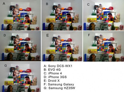 small-152314-smartphone-comparisons_original-414x309-1