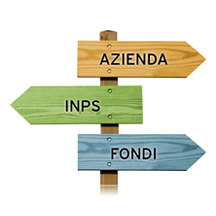 Fondo Pensione Integrativo Fondo Pensione Integrativo