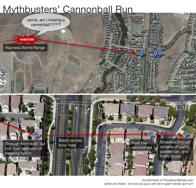 mythbusters cannonball map perceptionbuilder com