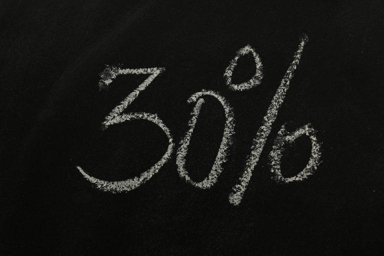 percentuale