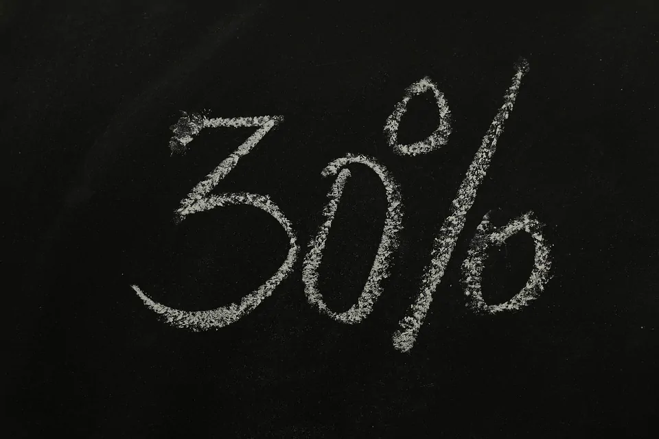 percentuale