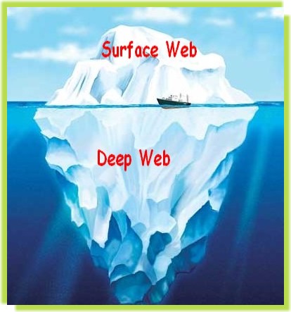 deepweb