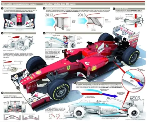 Ferrari 2013