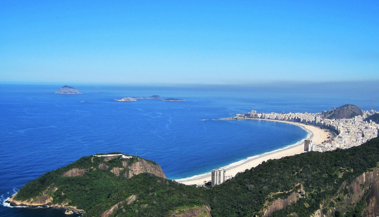 Spiaggia di Copacabana
