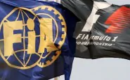 FIA and F11