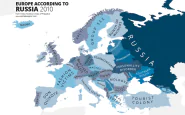 europe according to russia