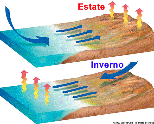 estate_inverno