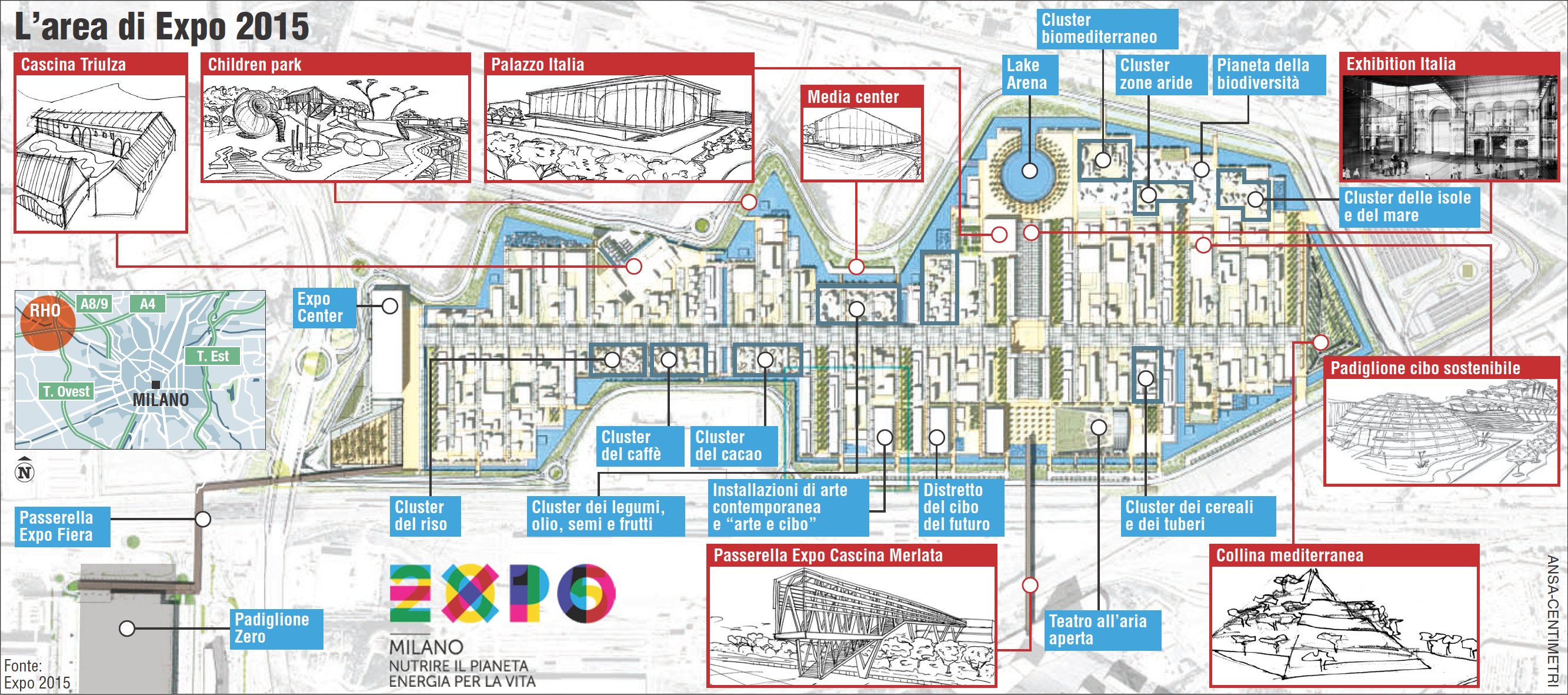 EXPO 2015