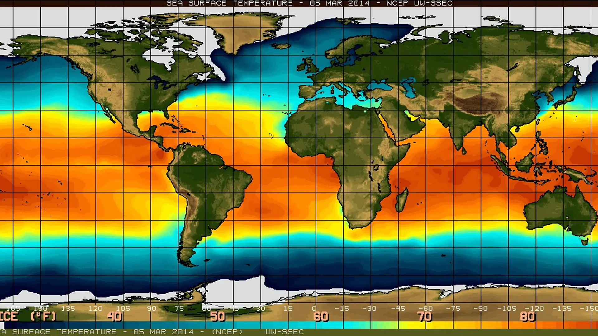 el nino