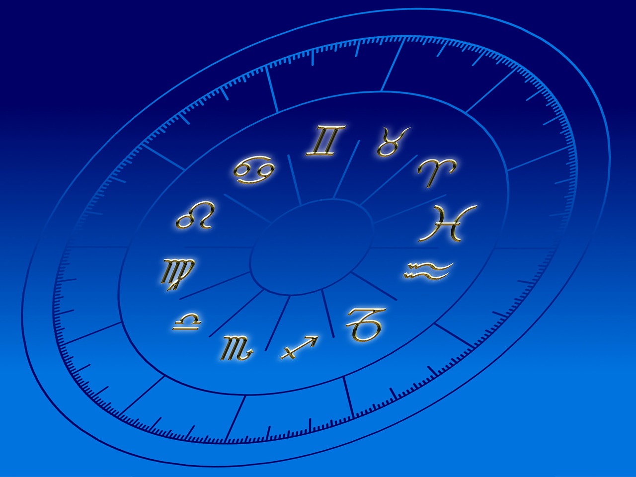 Segni zodiacali di terra, quali sono? Segni zodiacali di terra, quali sono?