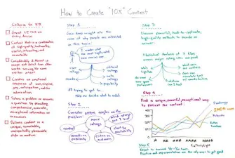 Come creare 10 contenuti per volta- La Lavagna del Venerdì