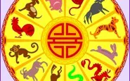 Segni zodiacali cinesi quali sono