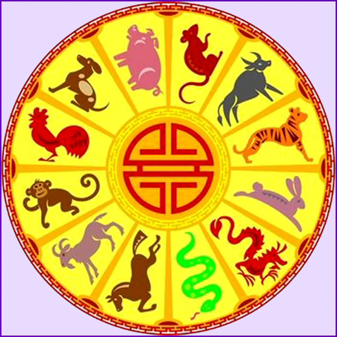 Segni zodiacali cinesi quali sono
