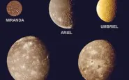Uranus moons