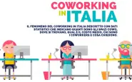 Coworking: è boom in Italia. Milano la capitale