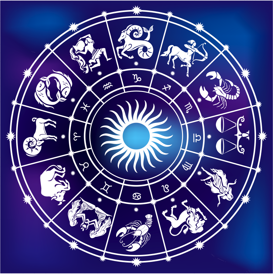 Segni zodiacali di acqua, quali sono