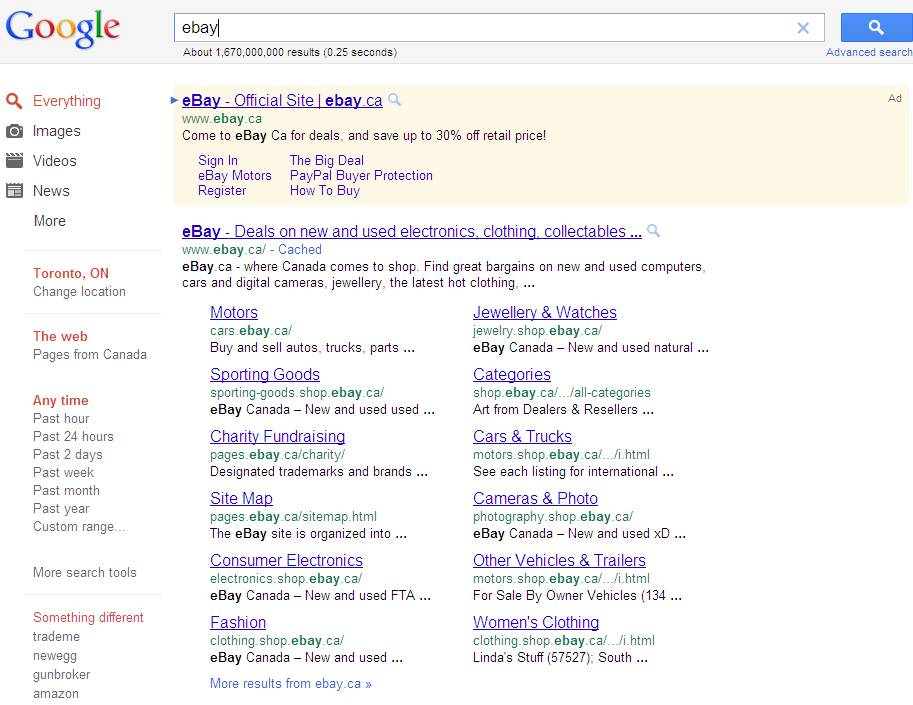 Adwords e organic traffic