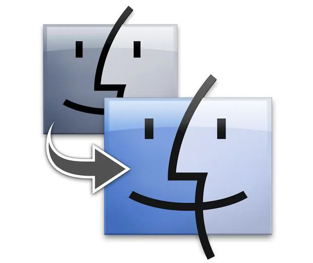 Come fare Backup Mac senza Time Machine