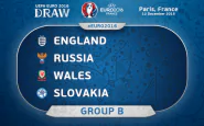 Euro-2016-gruppo-B