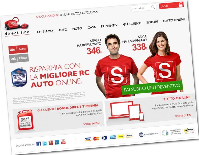 Direct line disdetta polizza Direct line disdetta polizza