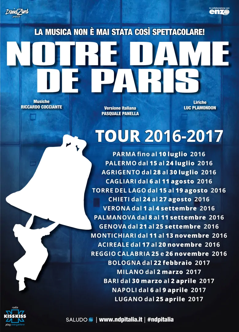 Notre Dame de Paris: come acquistare i biglietti