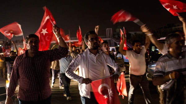turchia
