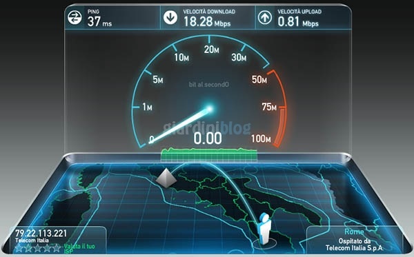 Qual è l'adsl più conveniente