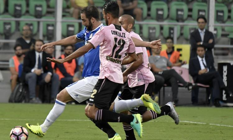 palermo-juventus