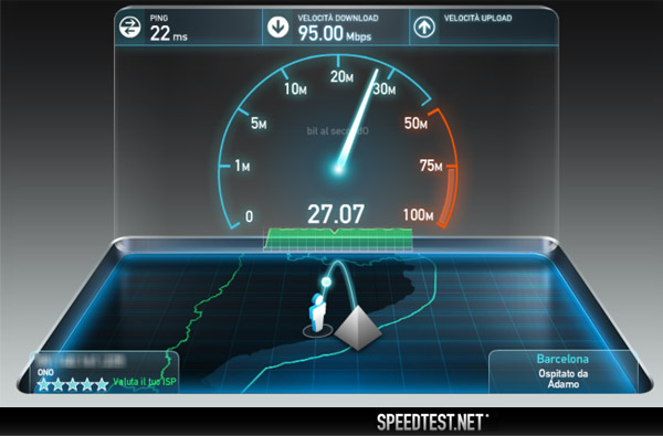 velocita-adsl