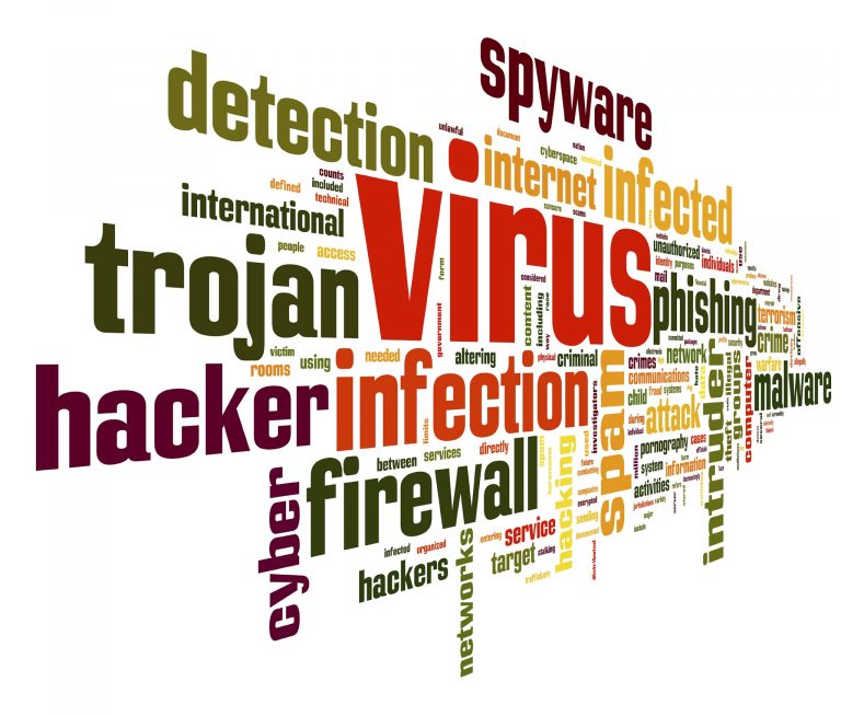 virus pc