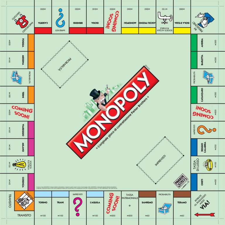 Monopoli: il gioco da tavolo più amato di sempre