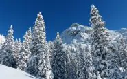 Capodanno 2017 in montagna offerte in abruzzo e piemonte 744x445