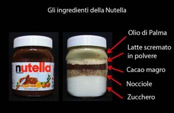 nutella